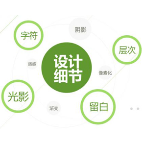 網(wǎng)頁(yè)設(shè)計(jì)細(xì)節(jié)大總結(jié)讓頁(yè)面更上檔次